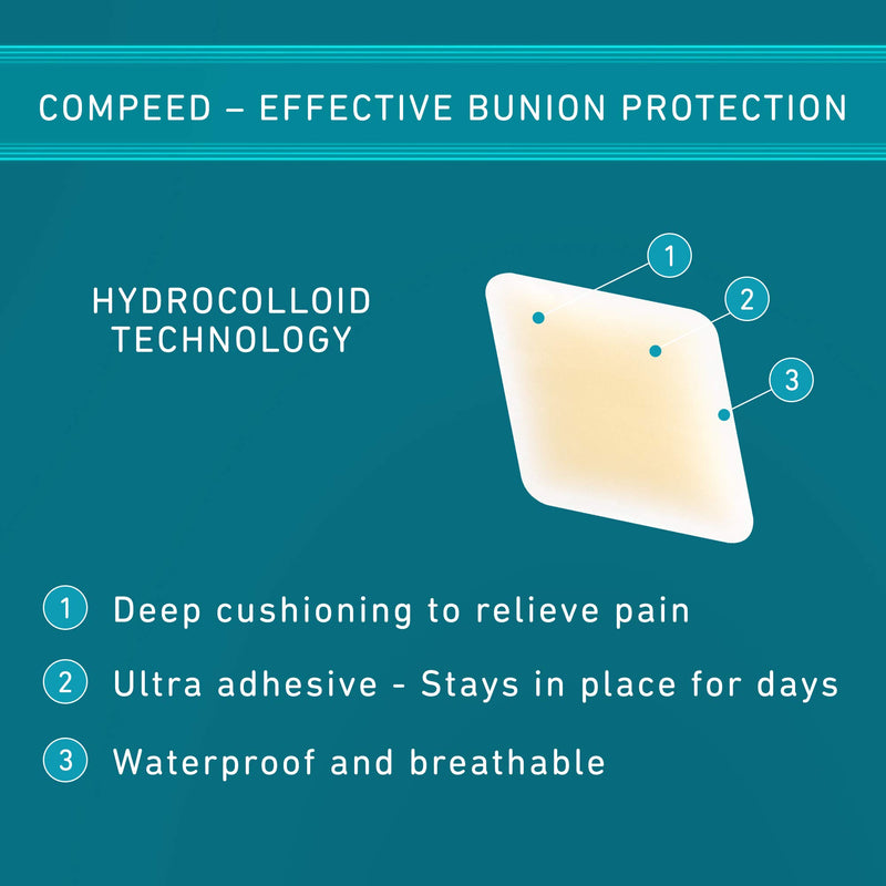 Compeed Bunion Plasters X5 - Instant Relief From Pressure & Rubbing - Medium ...